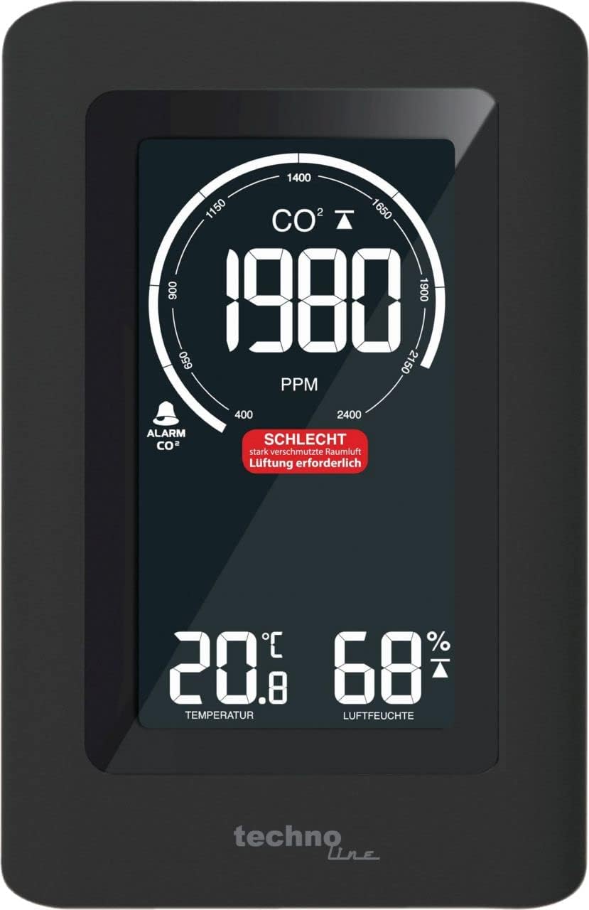 CO2 Mesgerät